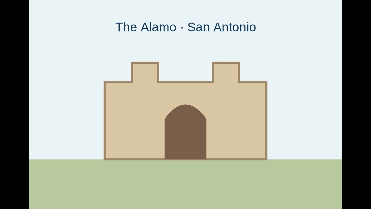 The Alamo in San Antonio, Texas